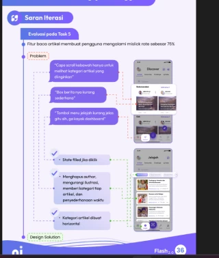 UI UX